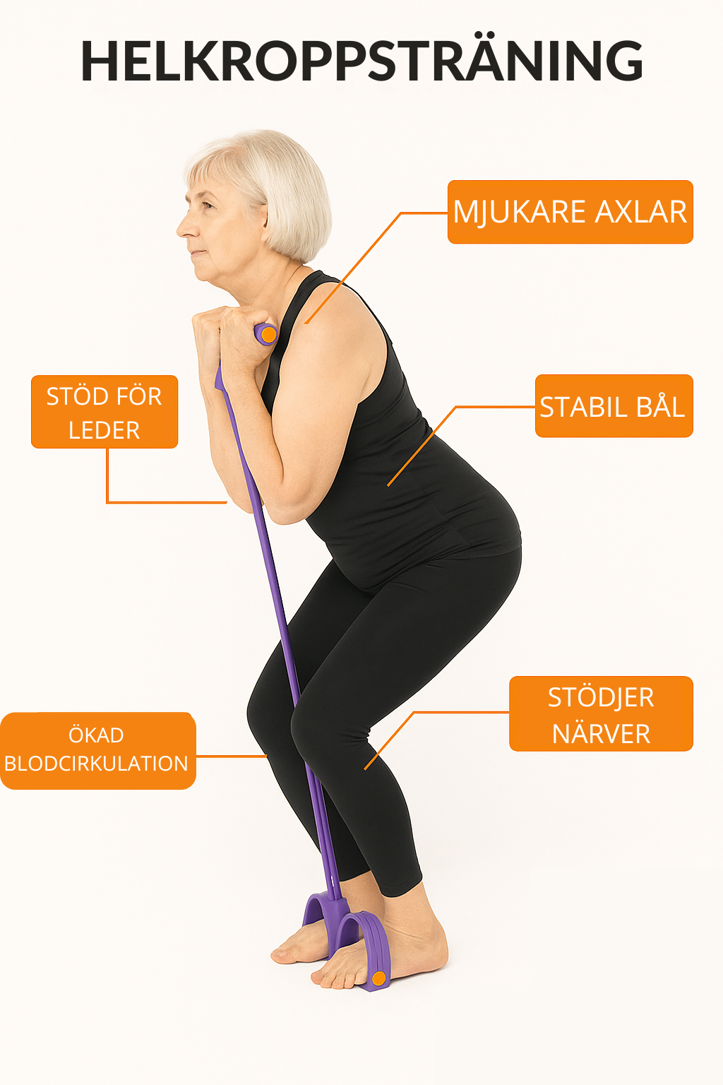 Fixkliniken Multiband - Stärk din kropp enkelt hemma!